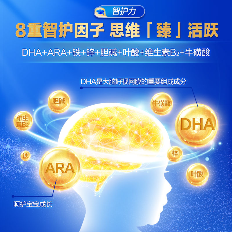 君乐宝至臻3段幼儿配方奶粉12-36个月CPP OPO400g*3盒
