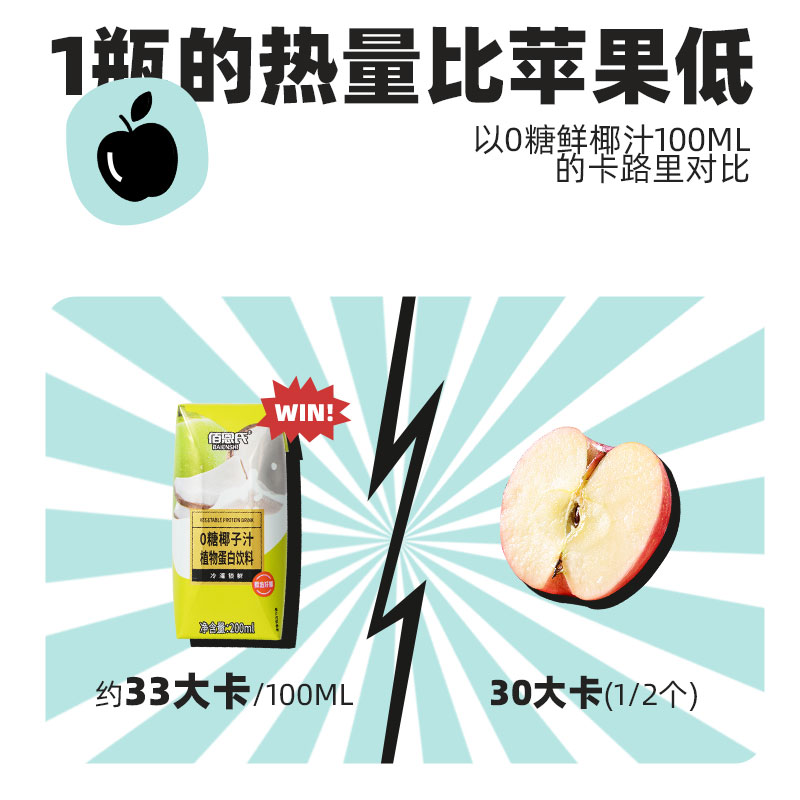 佰恩氏0糖椰子汁200ml*9瓶植物蛋白饮料网红饮品椰汁椰奶便携装