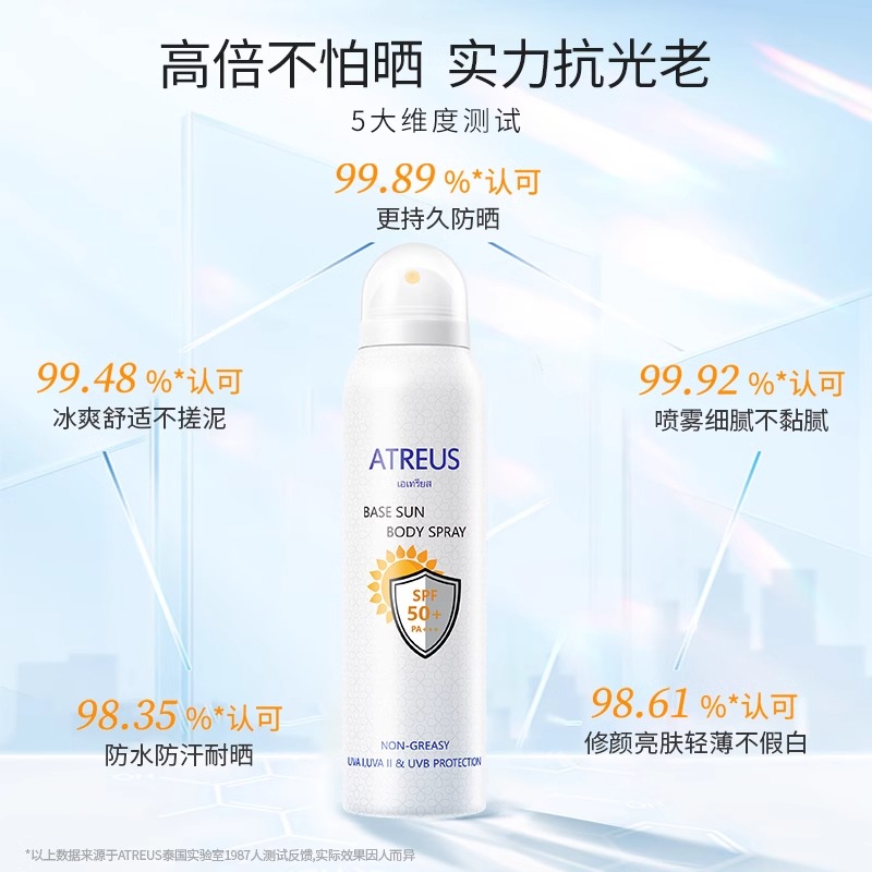 ATREUS（美妆）ATREUS泰国奶香防晒喷雾150ml防紫外线SPF50+清爽-图1