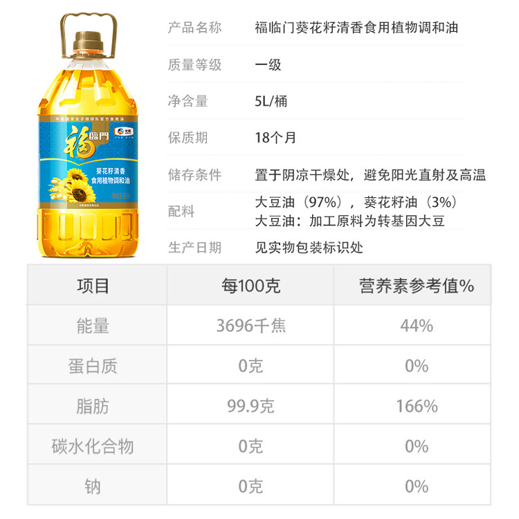 福临门葵花籽清香食用植物调和油5L*4食用油营养清淡,淘宝优惠券,粉丝福利购,淘宝优惠卷