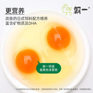 細節圖