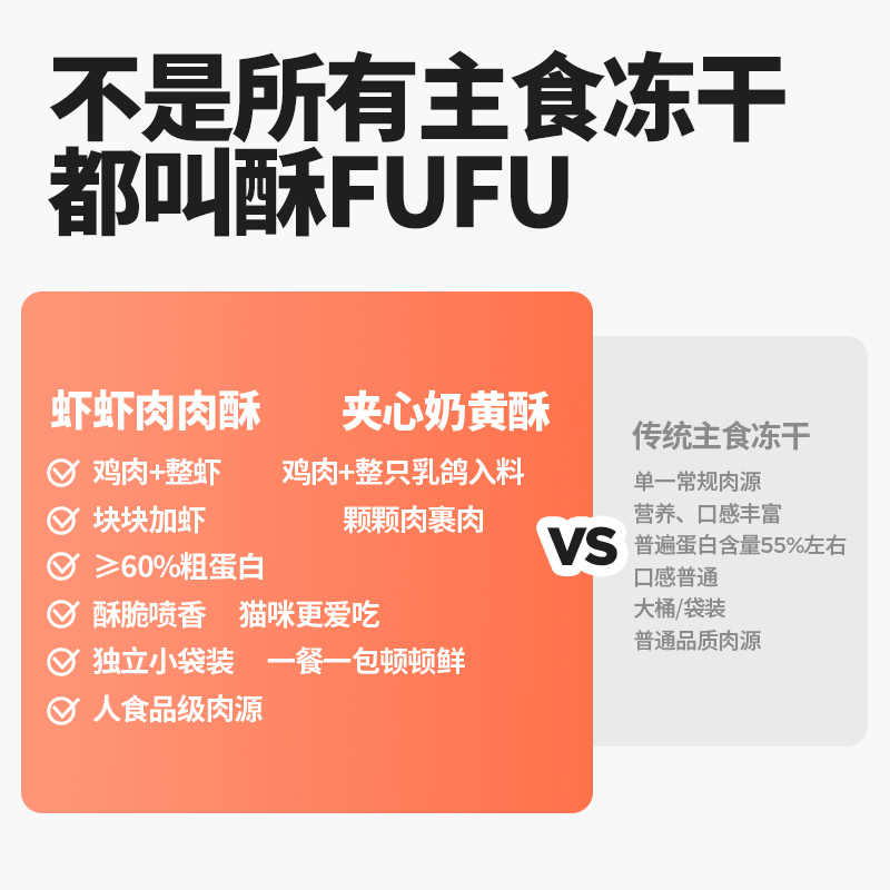 有鱼酥FUFU主食冻干10袋成幼猫咪鸡肉虾全价冻干生骨肉营养猫粮-图0