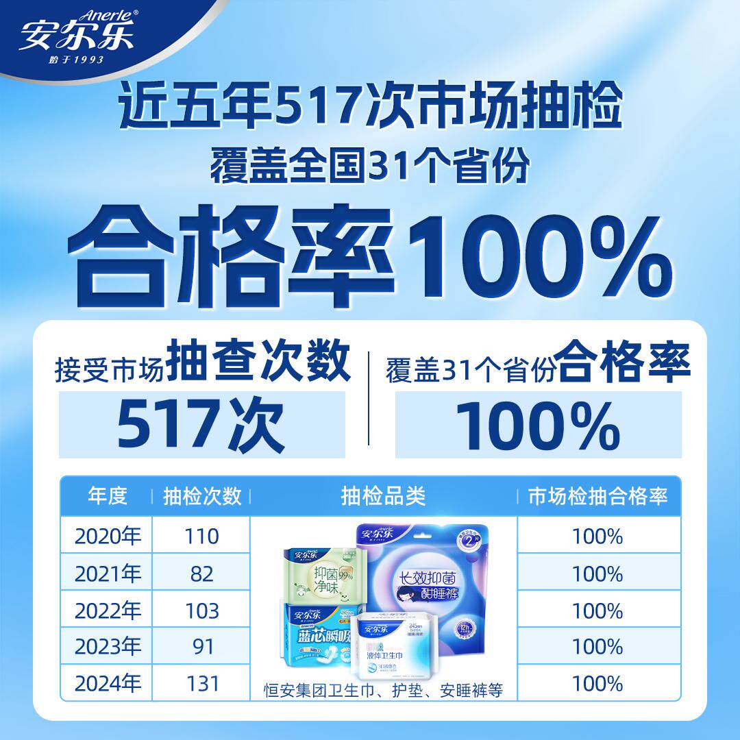 安尔乐卫生巾蓝芯瞬吸系列纤巧棉柔日夜用组合姨妈巾