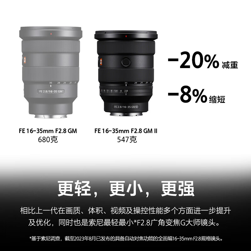 索尼FE16-35mmF2.8GM II全画幅超广角变焦镜头SEL1635GM2适用A7M4 - 图1