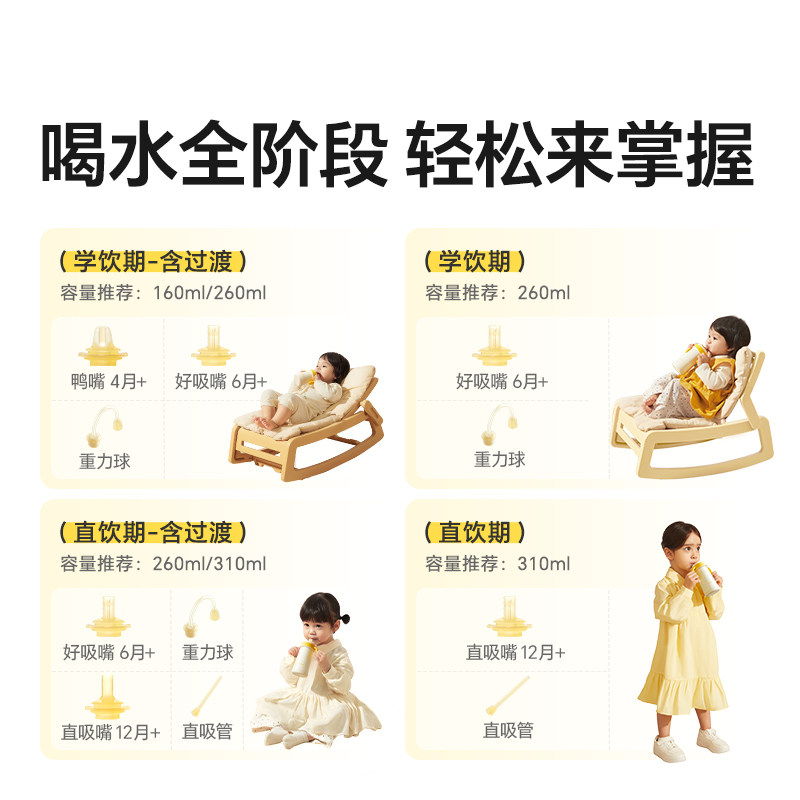 皇宠好吸保温杯宝宝学饮杯婴儿6个月以上鸭嘴杯儿童防呛直饮奶瓶,淘宝优惠券,粉丝福利购,淘宝优惠卷