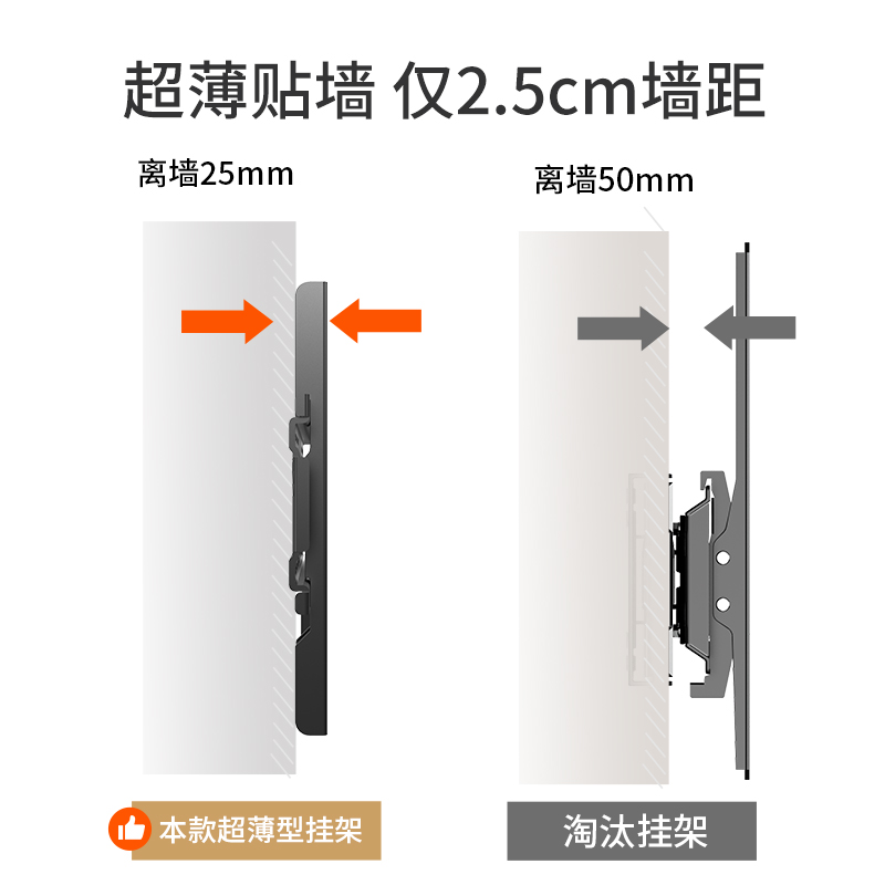 万能电视机挂架通用壁挂墙支架适用于小米索尼TCL创维海信6575寸 - 图2