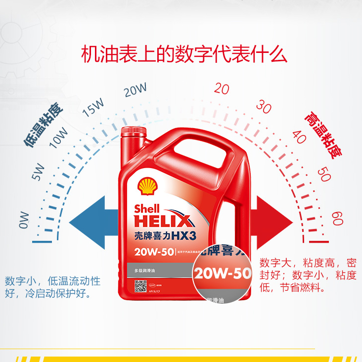 壳牌机油红壳喜力HX315W-40 4L汽车多级润滑油SL/CF