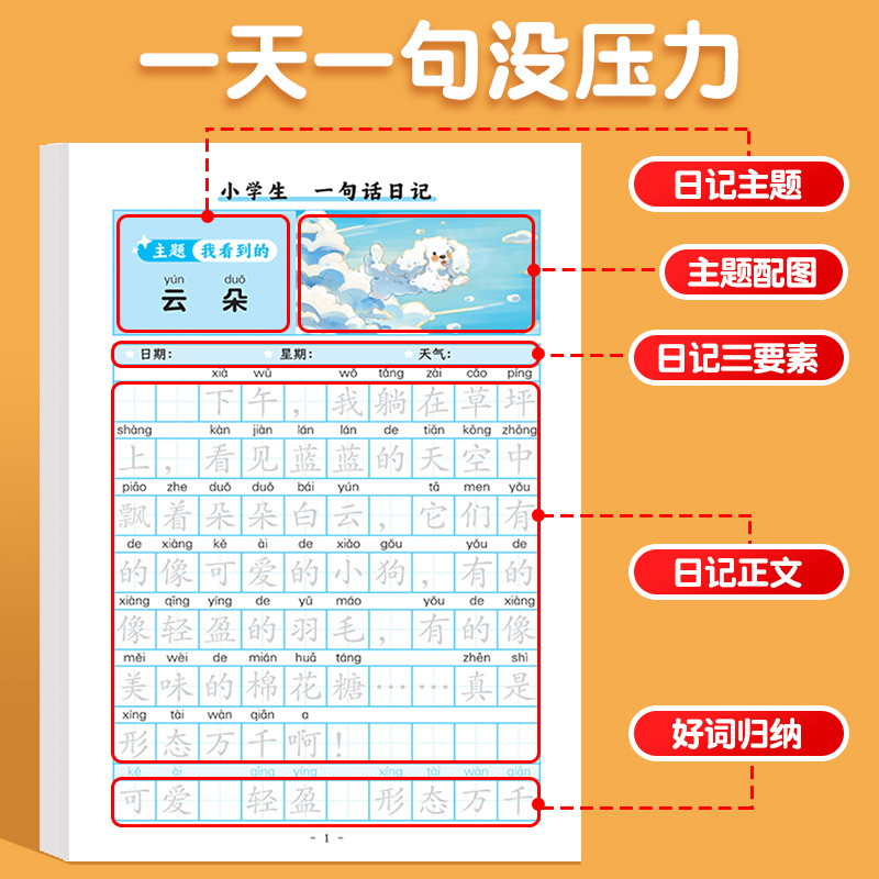 一句话日记练字帖思维训练看图写话语文小学生专用优美句子描红本-图1