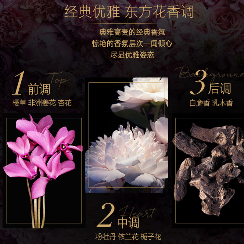 Avon/雅芳小黑裙走珠香体露40ml止汗走珠香体露留香香体干爽 - 图1