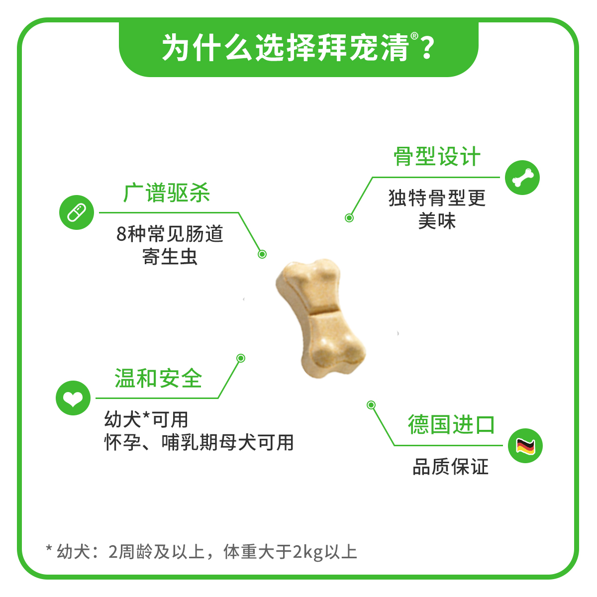 德国拜耳拜宠清驱虫药狗用体内驱虫绦虫蛔虫通用兽药2kg以上2粒装 - 图1