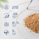 Master Xinliang Toast Bread Flour 2.5kg