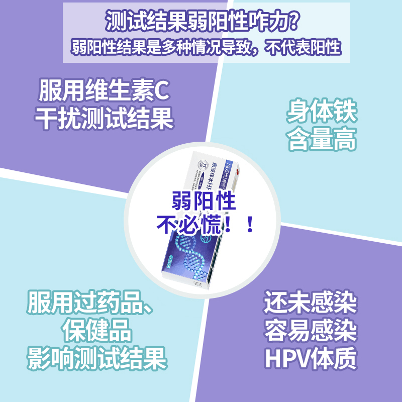 hpv检测自检试纸尿液病毒染色试剂宫颈癌筛查妇科尖锐湿疣男女性 - 图2