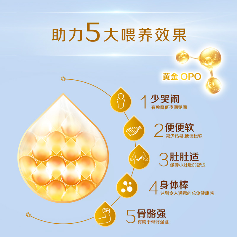 天猫超市惠氏启赋蓝钻3段1-3岁宝宝婴幼儿童配方奶粉810g/罐爱尔兰进口2