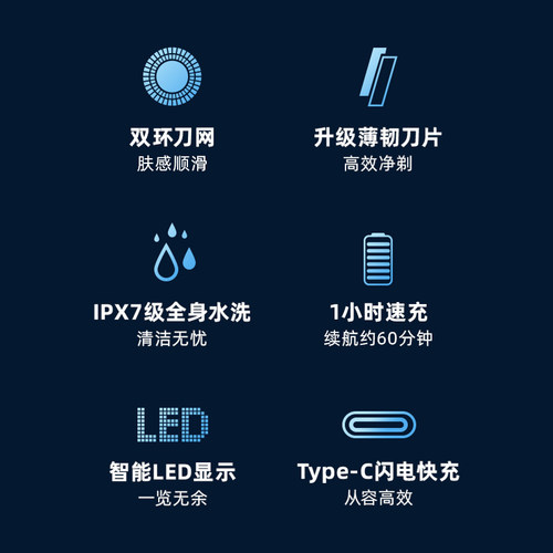 飞科电动剃须刀男士刮胡刀胡须刀快充水洗正品礼物送男友FS901 - 图0