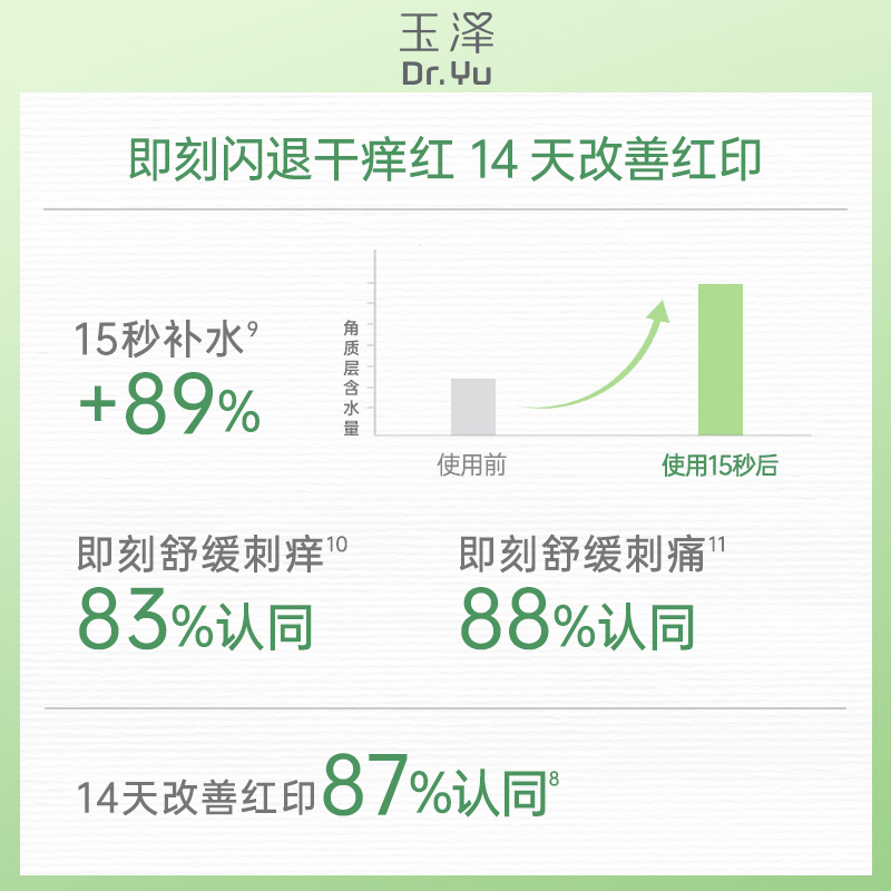 Dr.Yu/玉泽维生素原B5速安特护霜40g*1支+特护水50ml*3瓶 - 图1