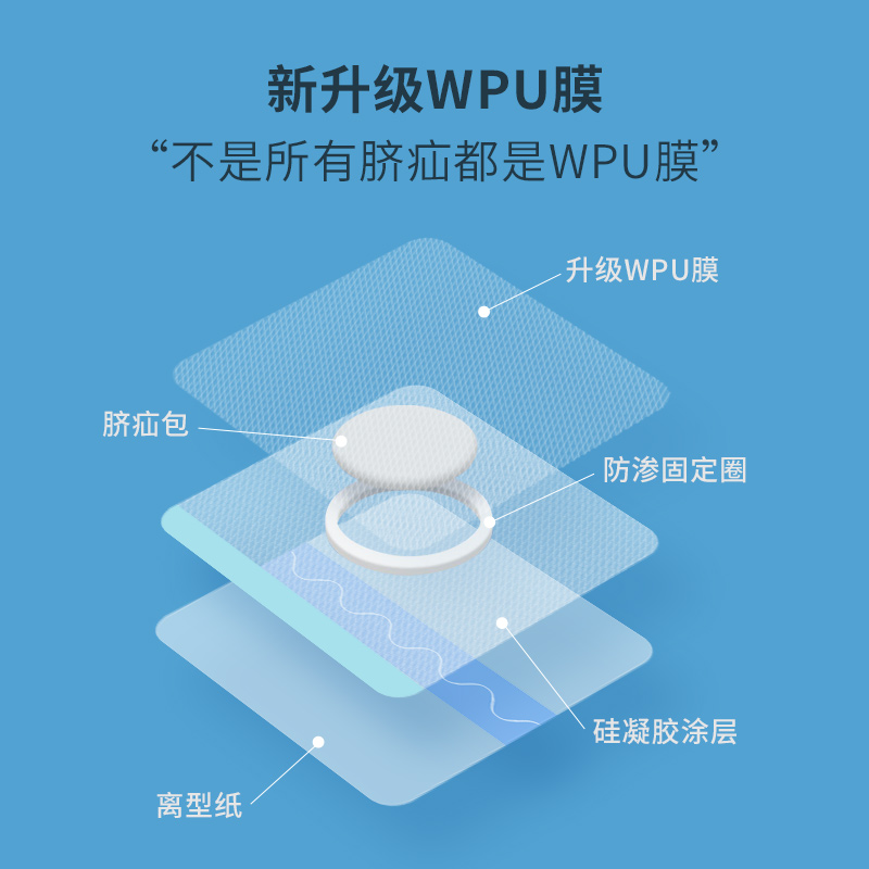 界面脐疝贴胀气贴婴幼儿防肠胀气绞痛神器新生儿排气肚脐贴正品 - 图0