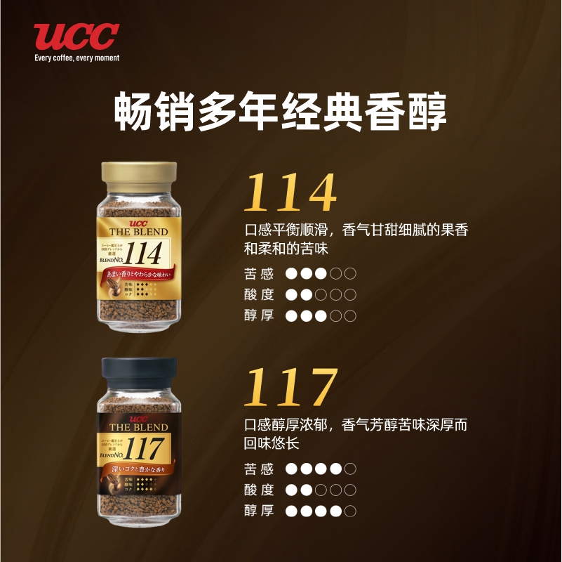【进口】日本株式会社UCC悠诗诗117速溶黑咖啡90g×3瓶大颗粒冻干 - 图1