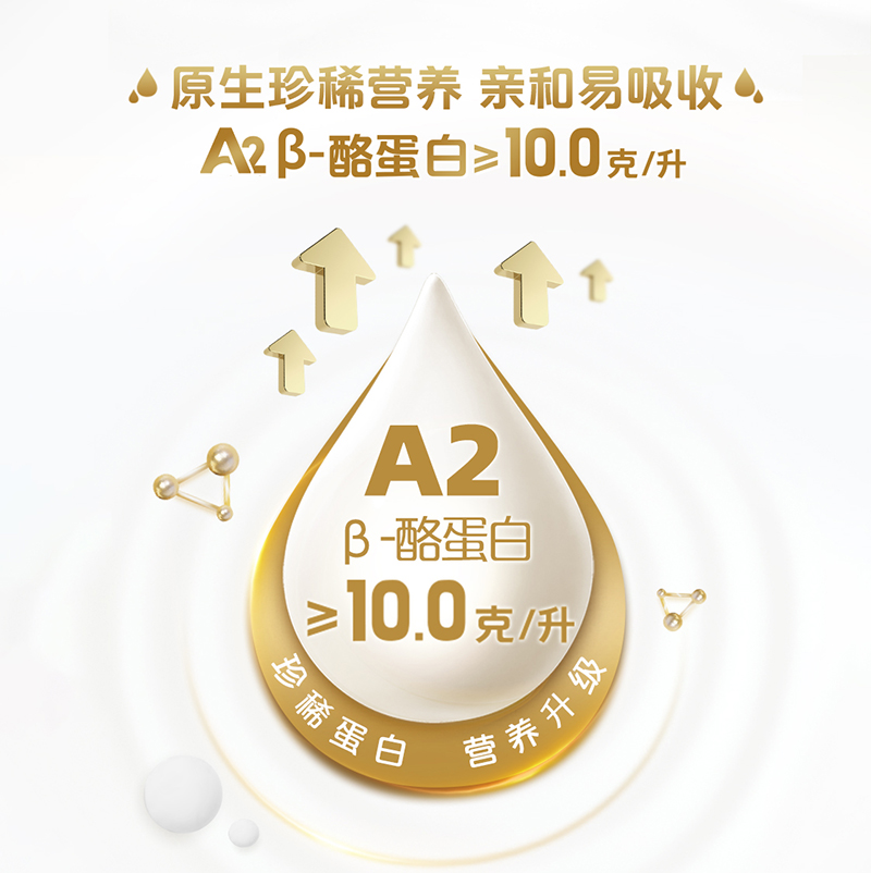 悦鲜活原生高钙低温奶A2 950ml*4瓶活性蛋白牛乳顺丰包邮 1件装 - 图1