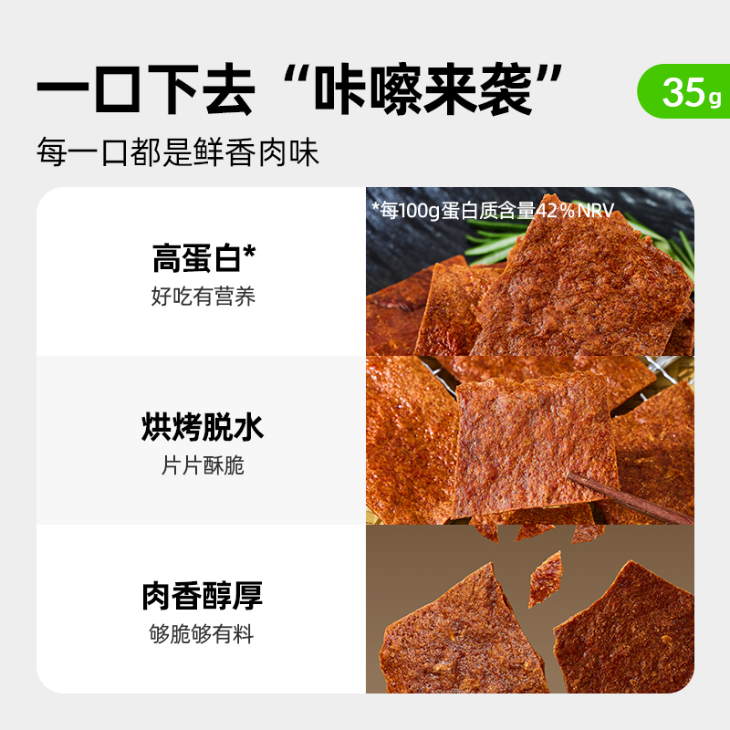 【喵满分】酥脆肉脯35g高蛋白宿舍办公室休闲网红解馋即食 - 图0