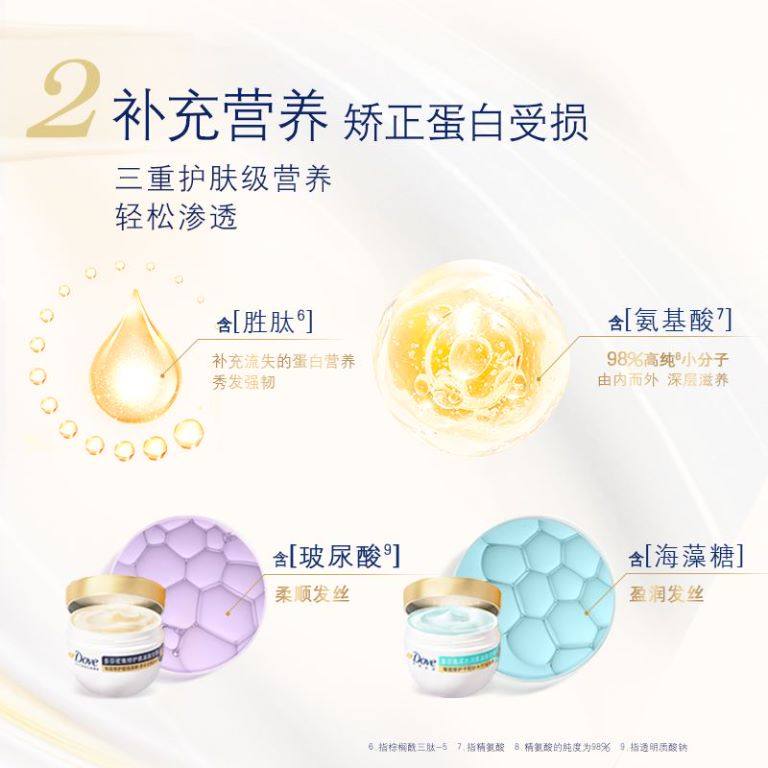  天猫超市发膜/护发产品