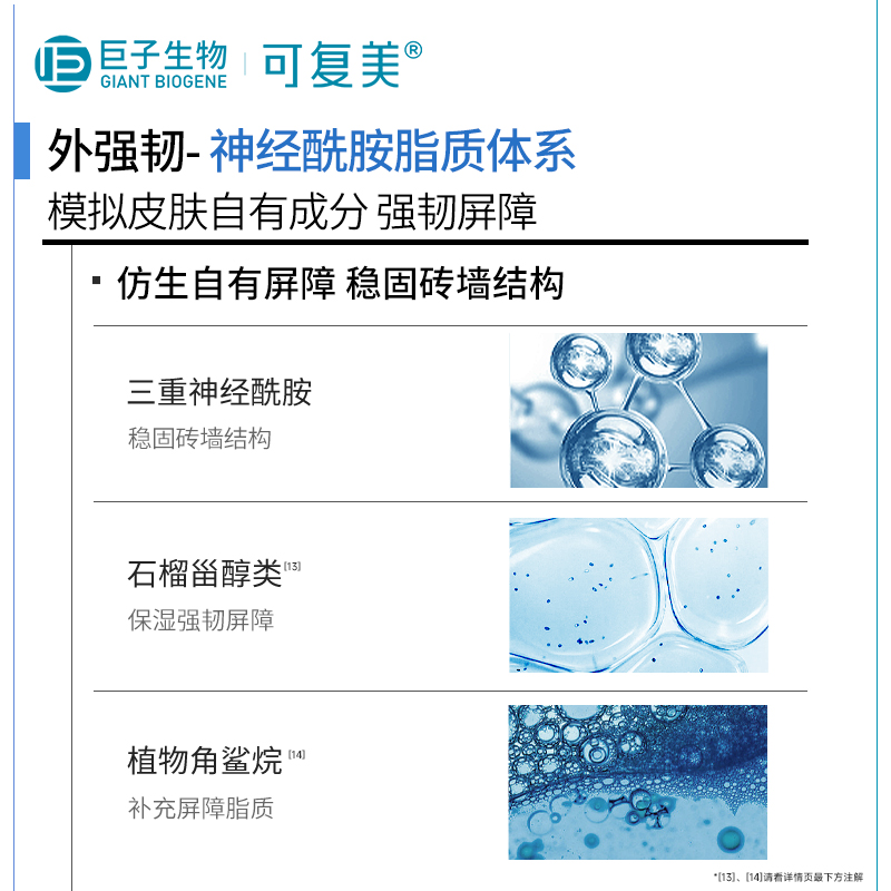 可复美胶原乳重组胶原蛋白14ml补水保湿修护屏障滋润清爽精粹乳液-图2