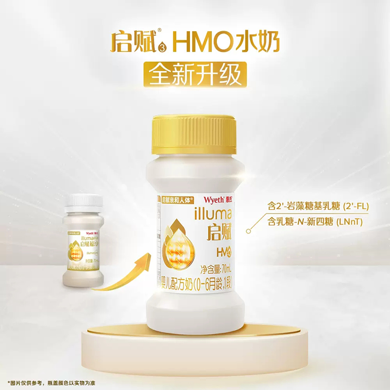 【新品】惠氏启赋HMO水奶婴幼儿1段液态奶70ml*32瓶 - 图1