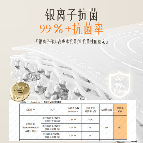 【新国标】双枪加厚含钛抗菌食品级硅胶揉面垫家用卫生易收纳和面 - 图1