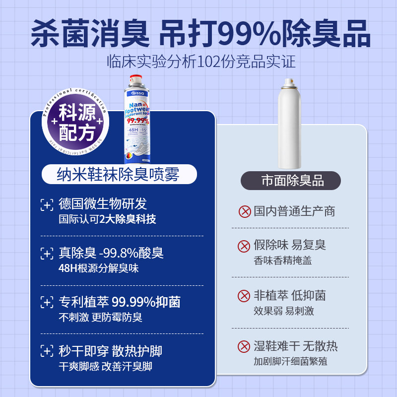鞋子除臭喷雾剂鞋袜去臭味球鞋防臭鞋柜除菌杀菌空气清新剂除异味,淘宝优惠券,粉丝福利购,淘宝优惠卷