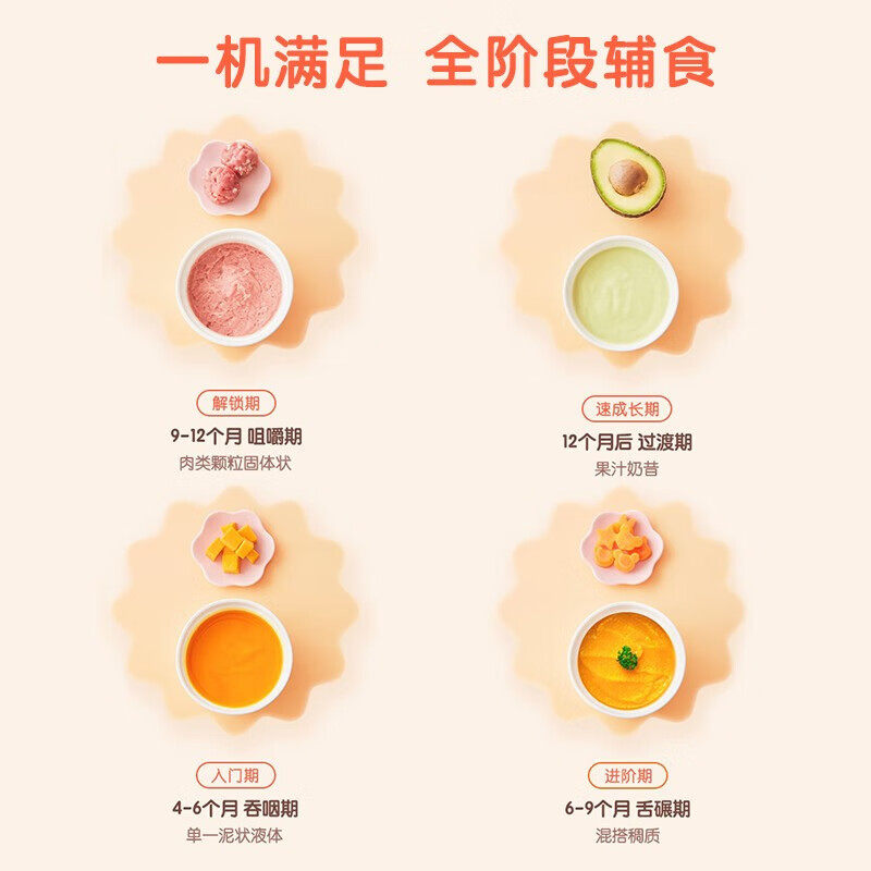 松下CM10辅食机婴儿料理机小型多功能搅拌机宝宝食物研磨打泥绞肉,淘宝优惠券,粉丝福利购,淘宝优惠卷