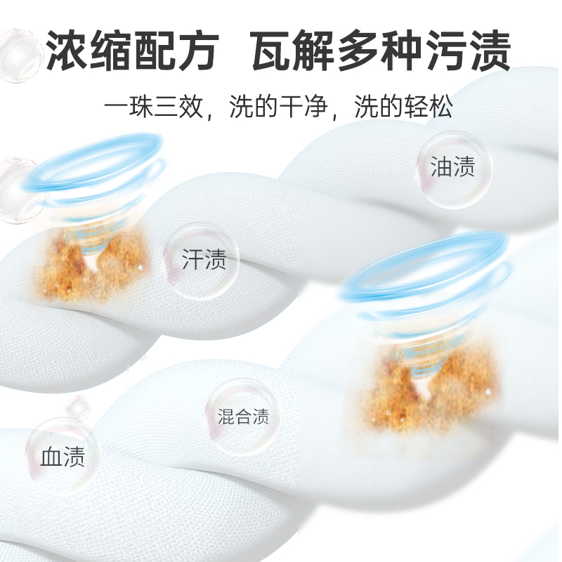 部分0元漫花特大包洗衣凝珠