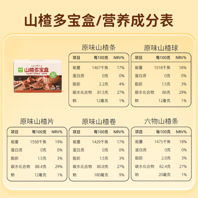金晔山楂大礼包条球片卷组合果干果脯蜜饯儿童零食整箱山楂多宝盒