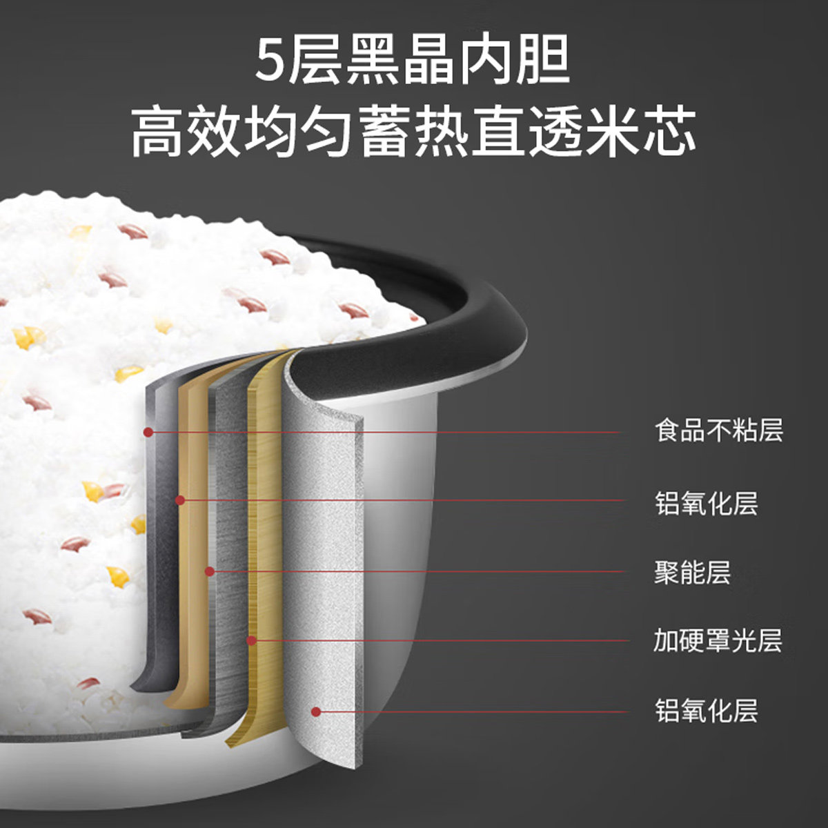 三角牌电饭煲 商用电饭煲大容量电饭锅酒店餐厅食堂保温蒸饭锅,淘宝优惠券,粉丝福利购,淘宝优惠卷