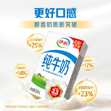 ������ţ��250ml42��ѧ��Ӫ�����