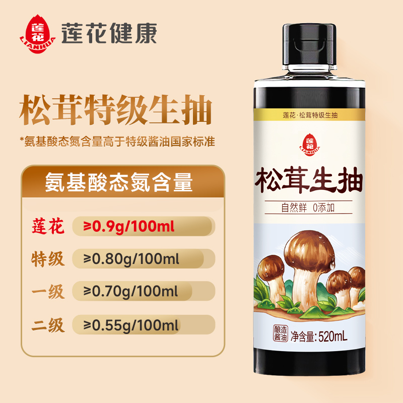 莲花松茸生抽酱油520ml*2瓶家用0添加凉拌炒菜红烧调料百搭调味 - 图0