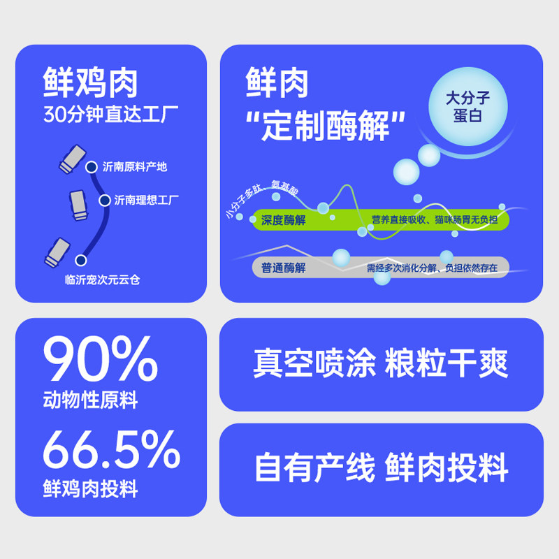 ���ɺͰ͵�è��E76���������èͨ���޶��ɰ汾�ڻ�װ