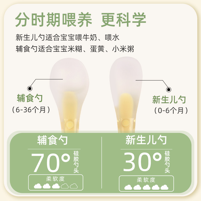 顺丰包邮busybear婴儿硅胶软勺子宝宝辅食勺喂水奶果泥勺儿童餐具,淘宝优惠券,粉丝福利购,淘宝优惠卷