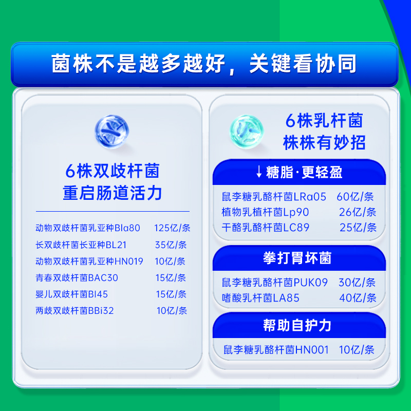 3盒装乐力无糖益生菌成人儿童女性孕妇肠胃复合调理益生元冻干粉