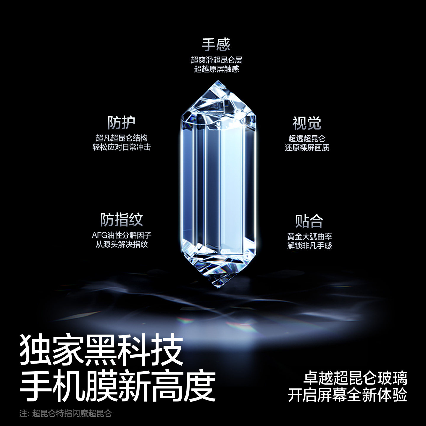 图 5