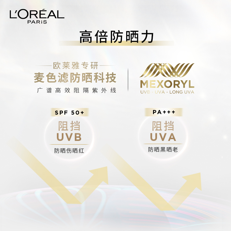 欧莱雅小银管面部清爽保湿防晒霜 天猫超市防晒霜