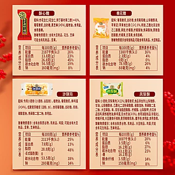 徐福记吉祥年糖沙琪玛礼盒1260g年货送礼[14元优惠券]-寻折猪