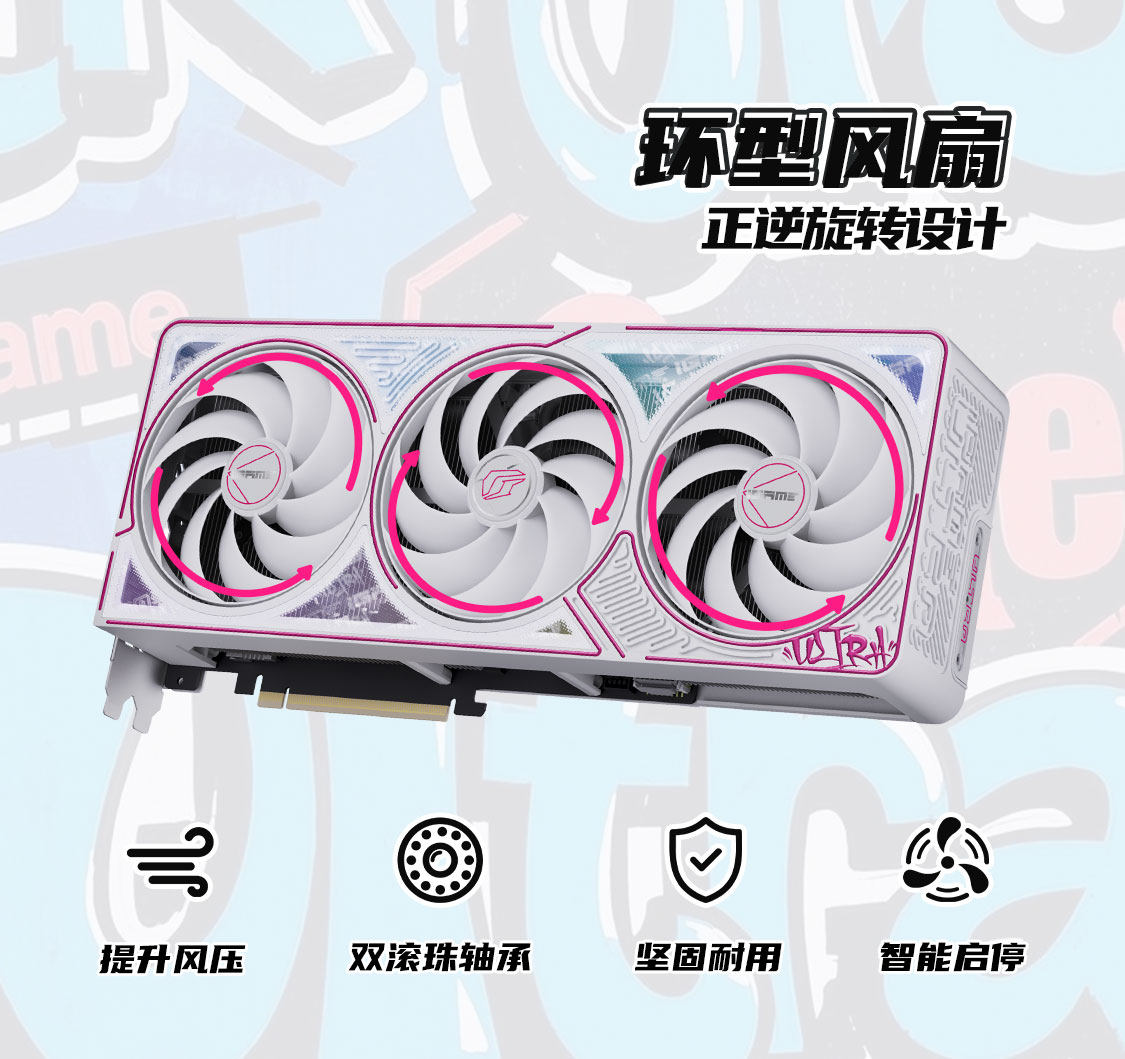 Colorful/七彩虹 iGame GeForce RTX 5080 Ultra W 16G电竞光追游