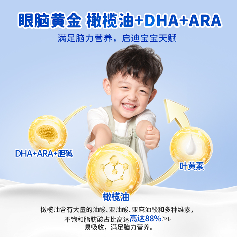 蓓康僖宜品小羊婴幼儿配方羊奶粉2段800g*6罐6-12月宝宝羊奶