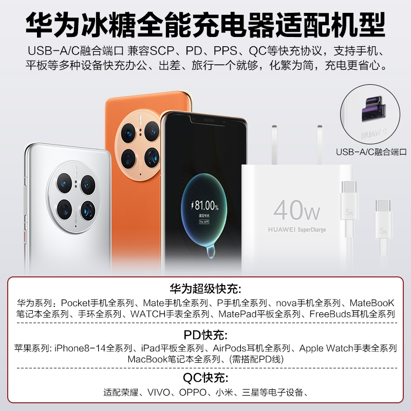 华为40w快充冰糖全能充电器氮化镓原装正品mate60pro/p60/nova11 - 图0