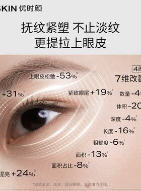 优时颜淡纹修护紧致抗皱眼霜4.0
