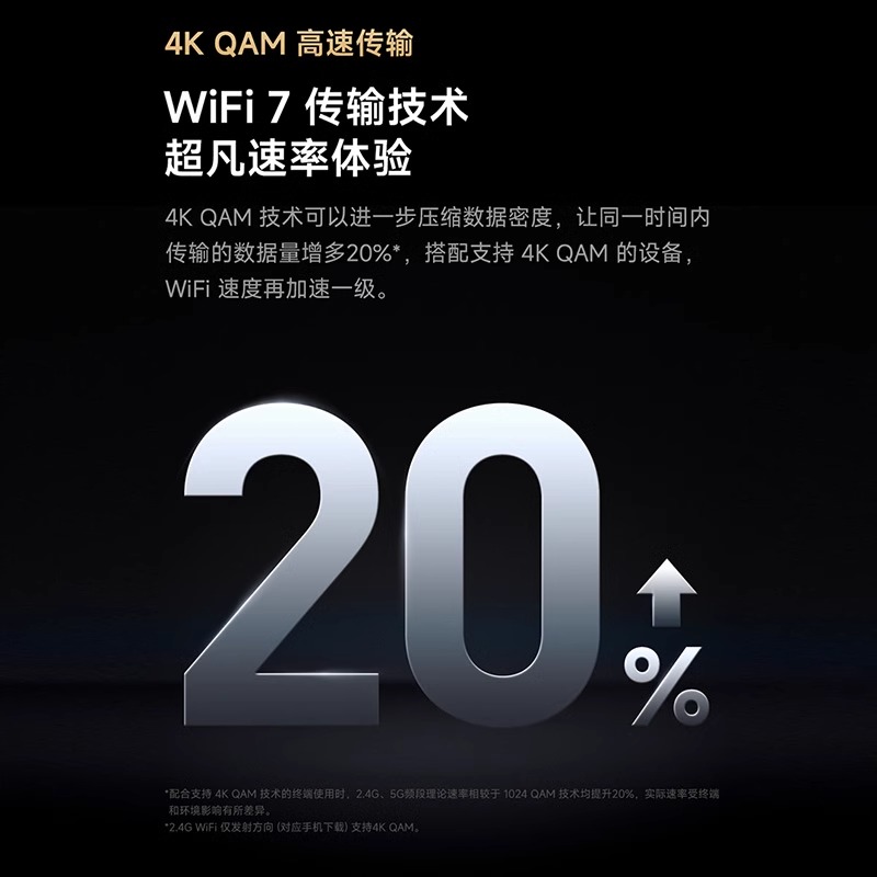 小米Xiaomi路由器BE6500 Pro无线穿墙千兆端口家用WiFi7 - 图2