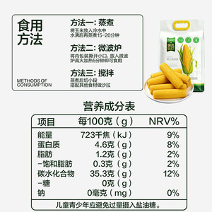 商品图片