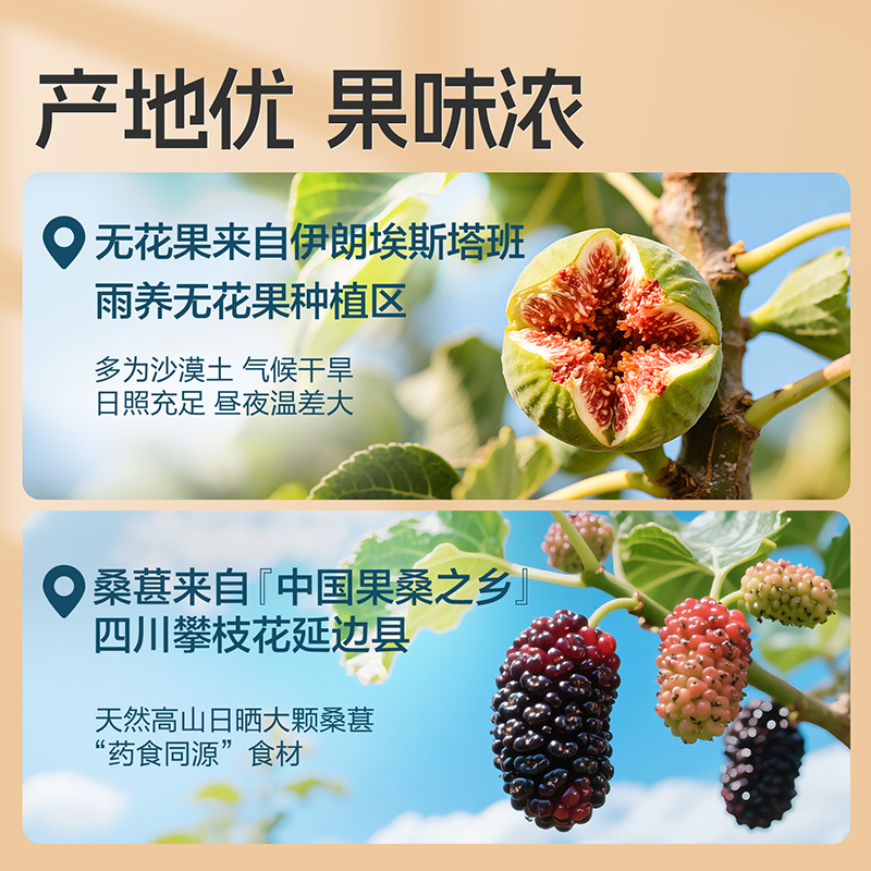 Bestore Ingredients for Clean Fig and Mulberry Pie