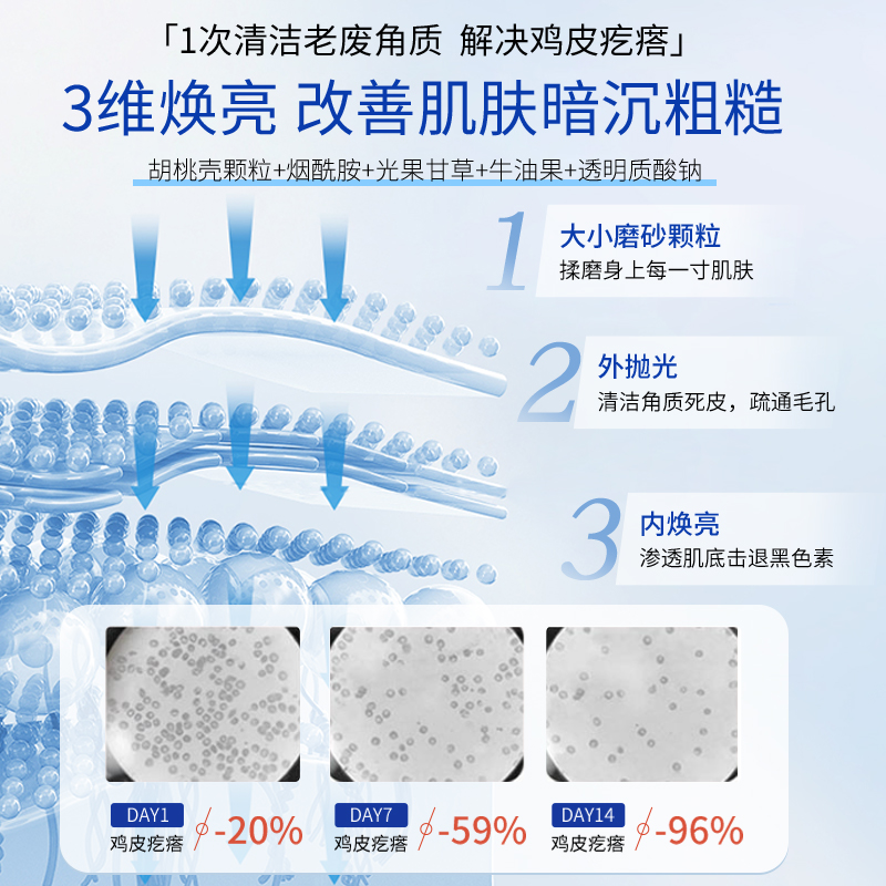 凡士林磨砂膏去角质手部全身体嫩白关节非去鸡皮疙瘩黑色素正品 - 图2