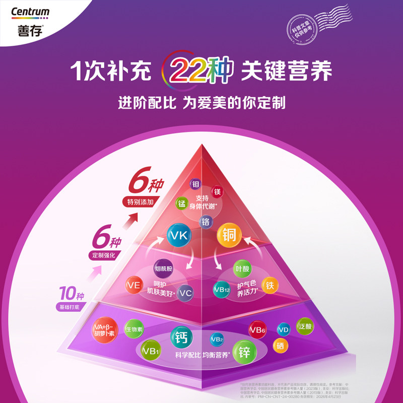 钙尔奇添佳小金瓶100片+善存银善存中老年女士复合维生素160粒,淘宝优惠券,粉丝福利购,淘宝优惠卷