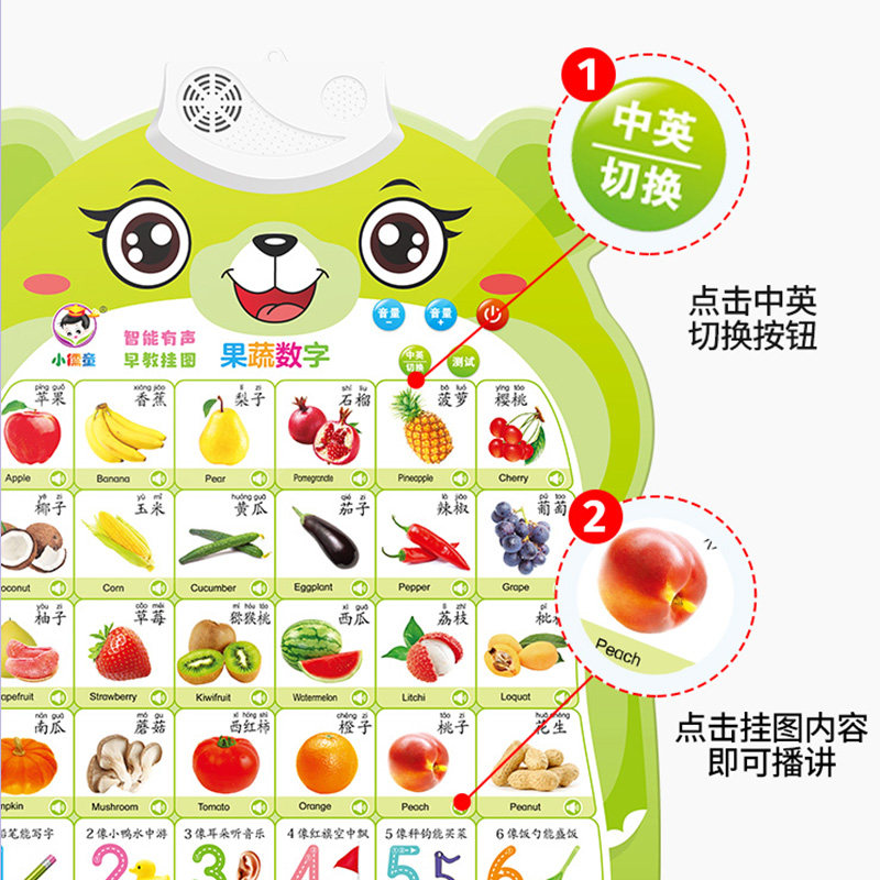 宝宝有声双语早教点读学习拼音机双语挂图启蒙益智儿童玩具新年,淘宝优惠券,粉丝福利购,淘宝优惠卷